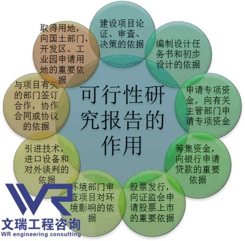 鎮(zhèn)江丹陽(yáng)本地專業(yè)可行性分析報(bào)告撰寫(xiě)與招投標(biāo)代理服務(wù)指南