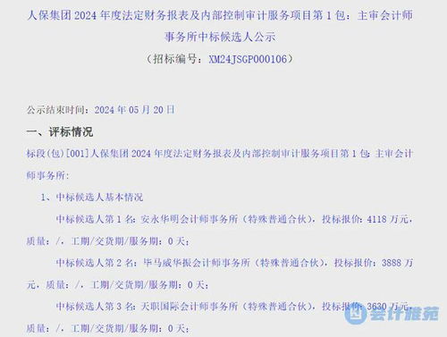 中國人保更換會計師，安永接棒普華永道提供審計服務